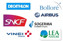 Management industriel Entreprise