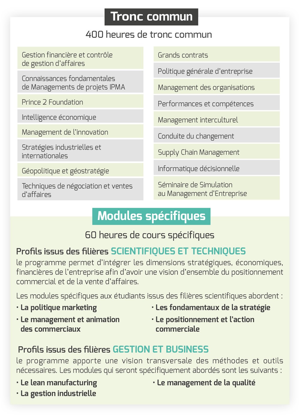 programme-management-industriel