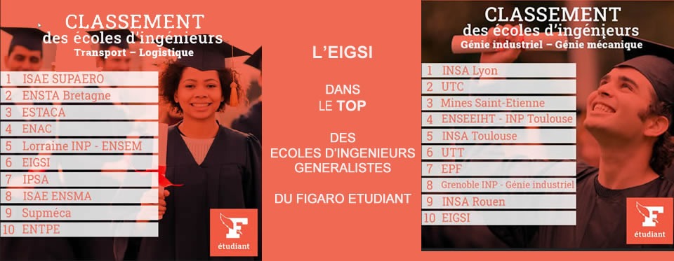 L&rsquo;EIGSI, dans le Top des écoles d&rsquo;ingénieurs généralistes du classement Figaro