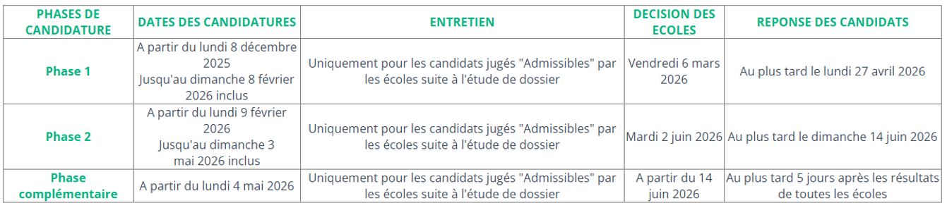 AvenirPlus &#8211; Concours Avenir