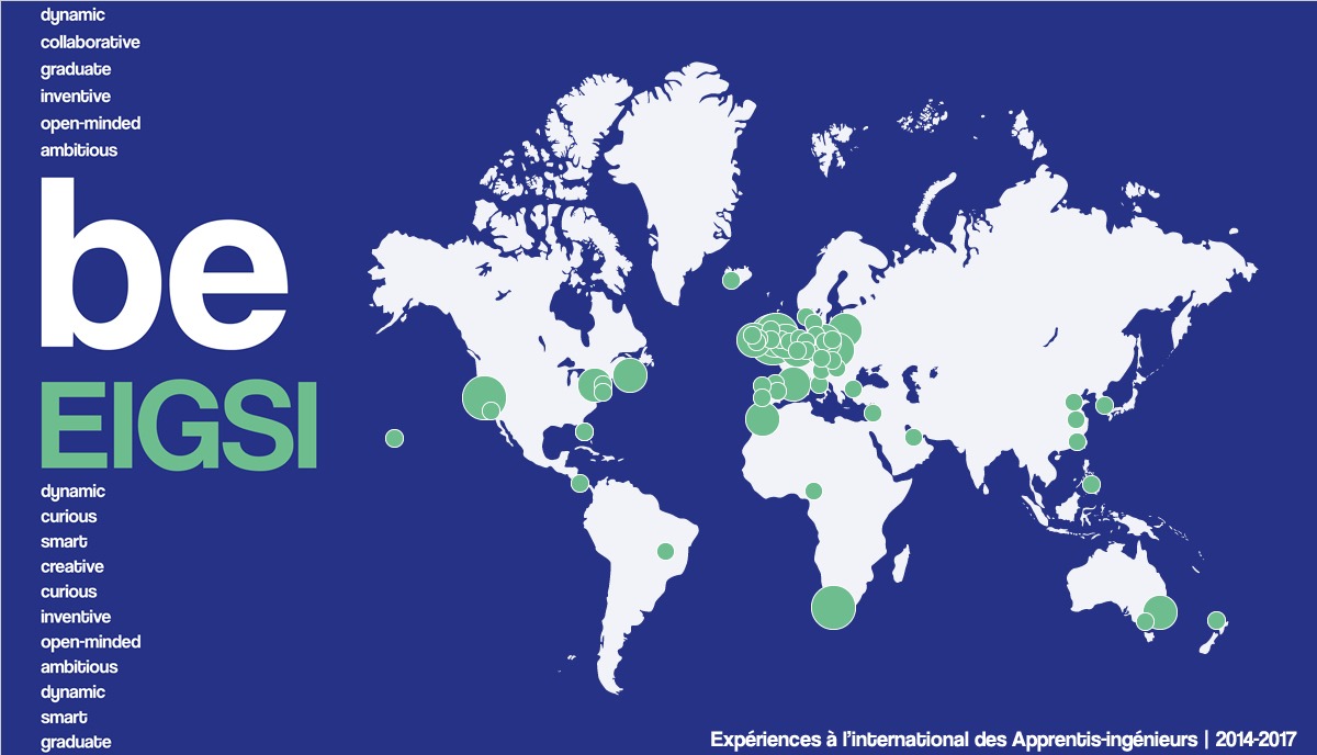 Focus : Apprentis-ingénieurs &#038; international