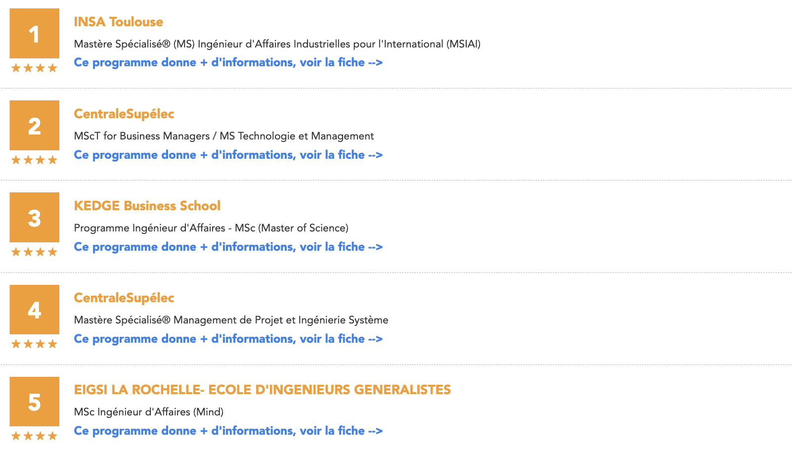 Le MSc Ing&eacute;nieur d&rsquo;Affaires dans le TOP 5 du Classement national Eduniversal 2026