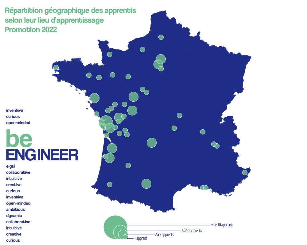 Rentrée 2019 : 80 apprentis-ingénieurs EIGSI