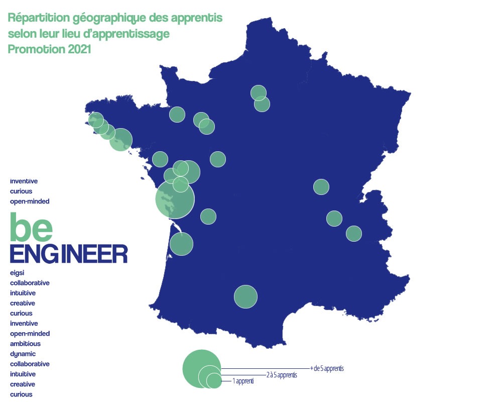 Rentrée 2018 : 40 apprentis-ingénieurs à l’EIGSI