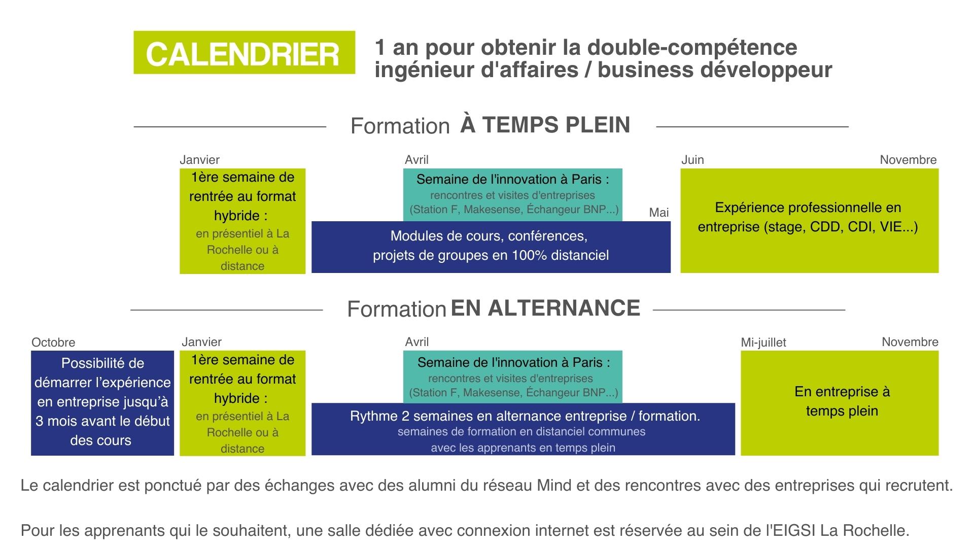 calendrier msc 2223