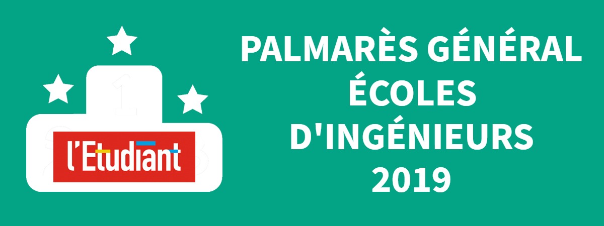 Palmarès 2019 de LETUDIANT : la stratégie internationale de l’EIGSI reconnue