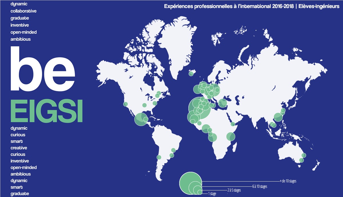 Plus de 150 stages à l&rsquo;international