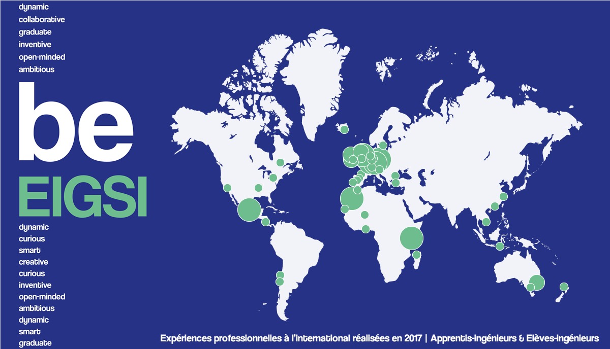 Focus : expériences professionnelles à l’international en 2017